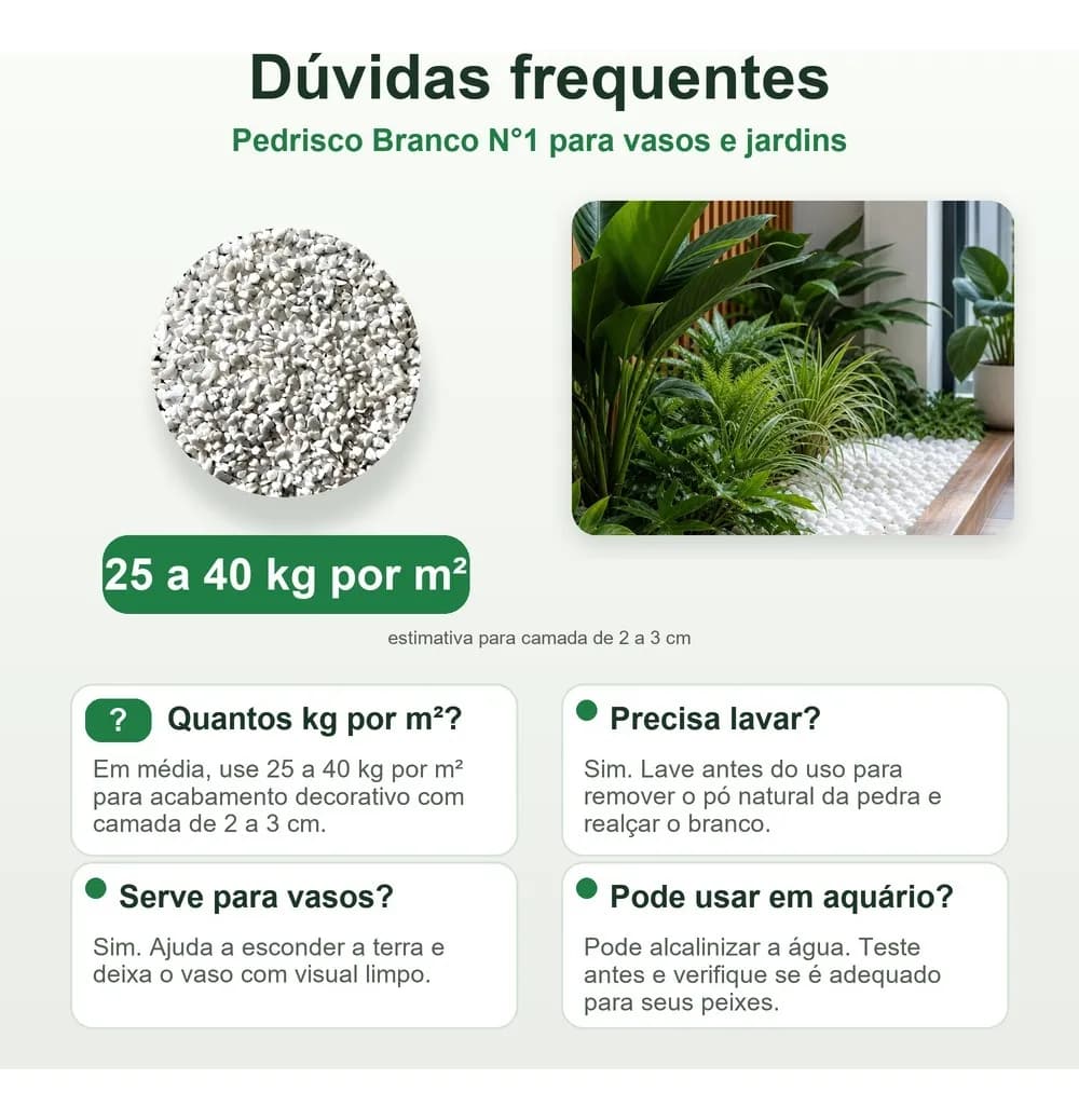 Pedras Ornamentais Pedrisco Branco Tam 1 Vaso Suculenta 10kg Branco 1 Cm 3 Cm